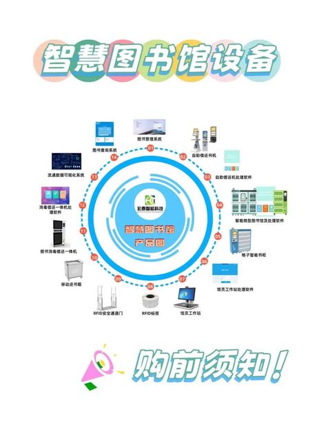 新乡学院图书馆，新乡学院图书馆引入智能系统提升服务质量