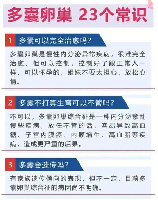 多囊性卵巢症候群，了解多囊性卵巢症候群，预防措施你知道几条？