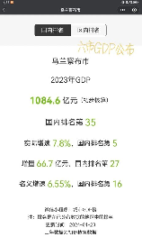 中国国内生产总值，数据揭示中国国内生产总值持续上升