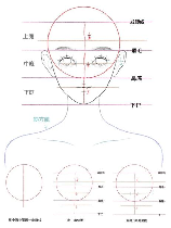 arcscene，超详细教程 | 初学者如何使用 ArcScene 制作三维地图